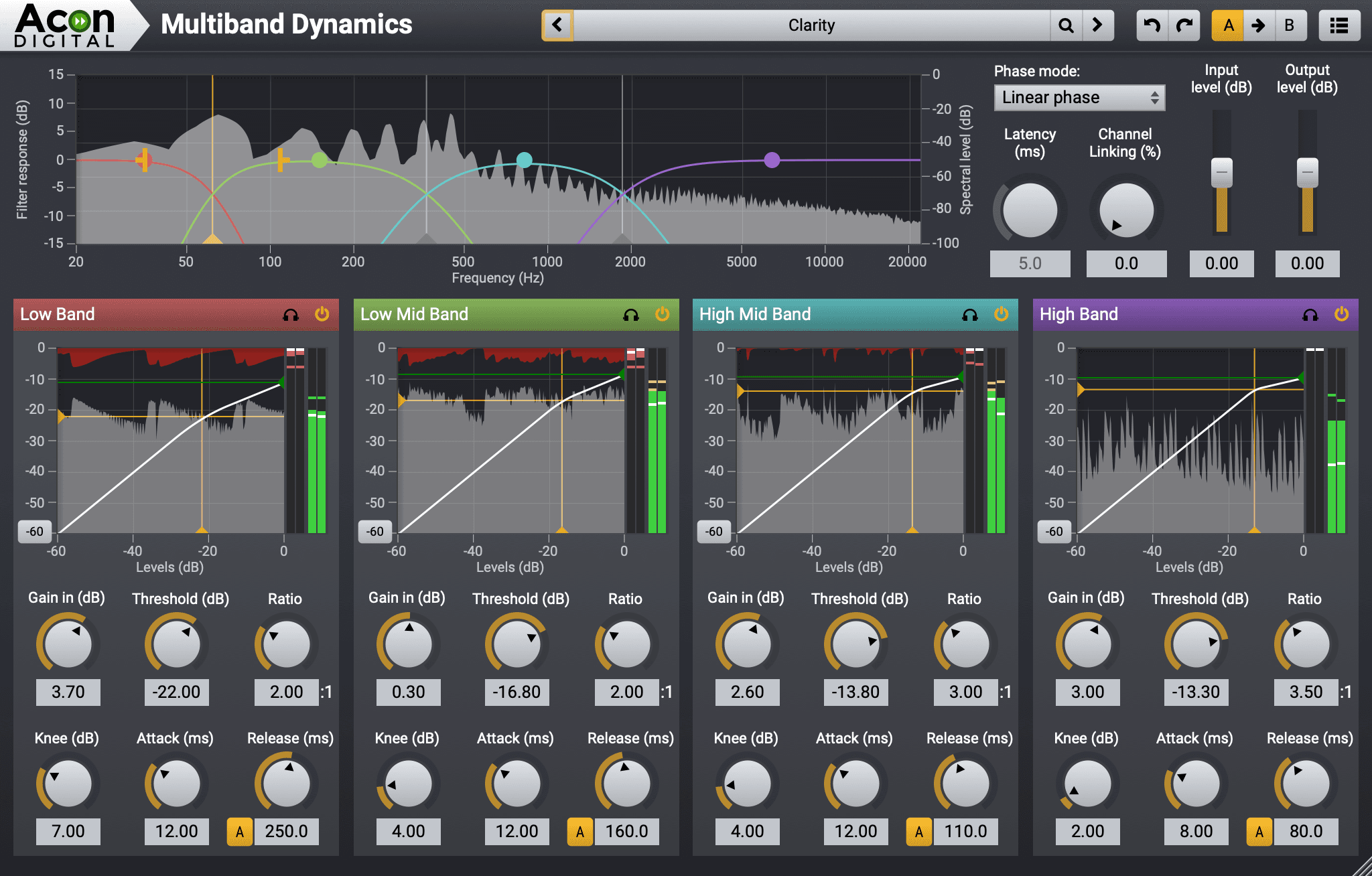 Acon Digital Dynamics 帯域ごとに暴れを分ける