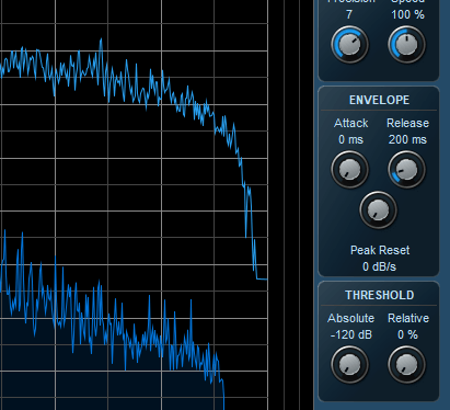 Blue Cat FreqAnalyst EQ前後を比べる