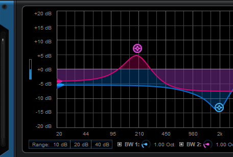 Blue Cat's Triple EQ ノブ表示で素早く整える