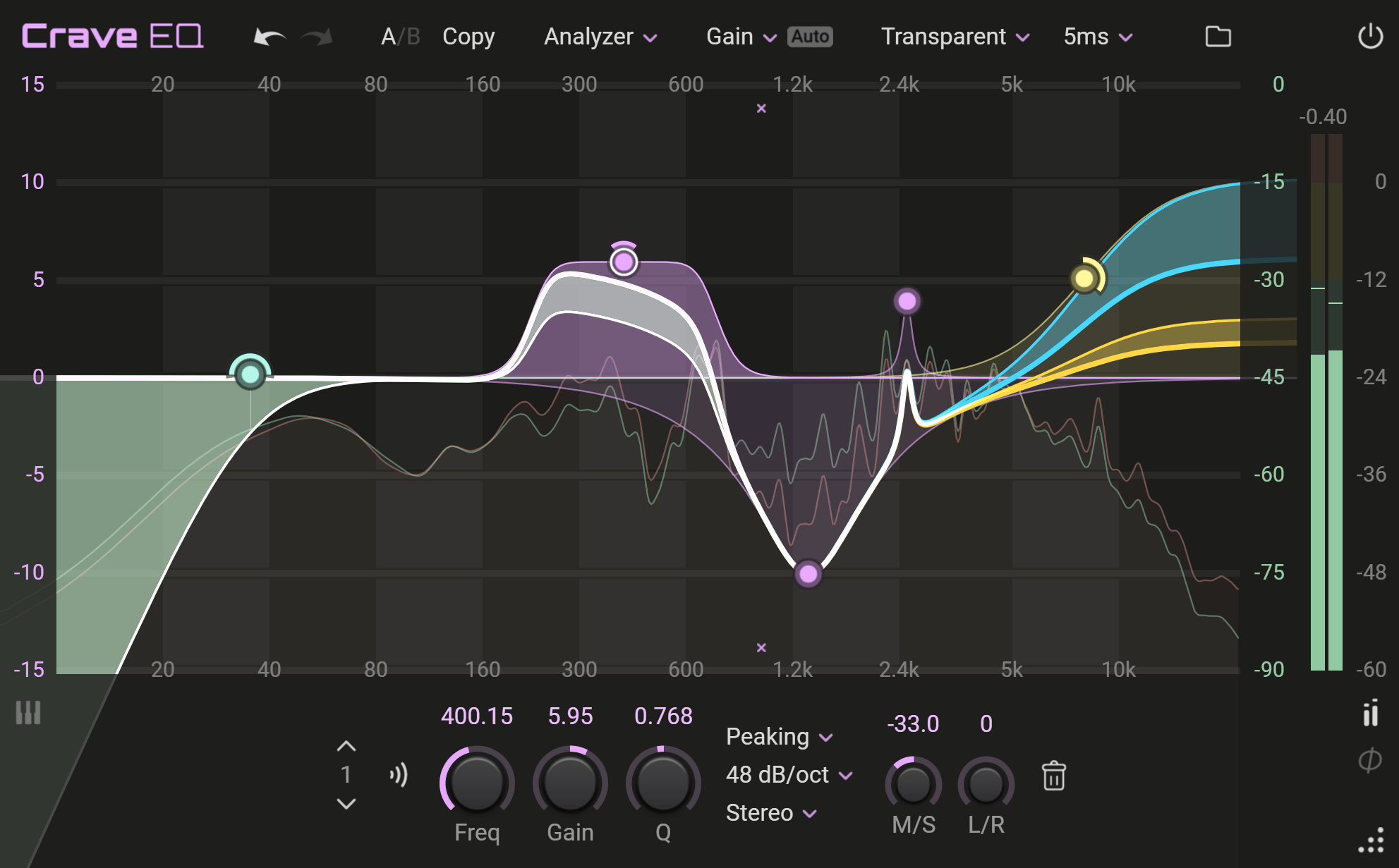 Crave EQ 標準EQとの差をフィルターで見る