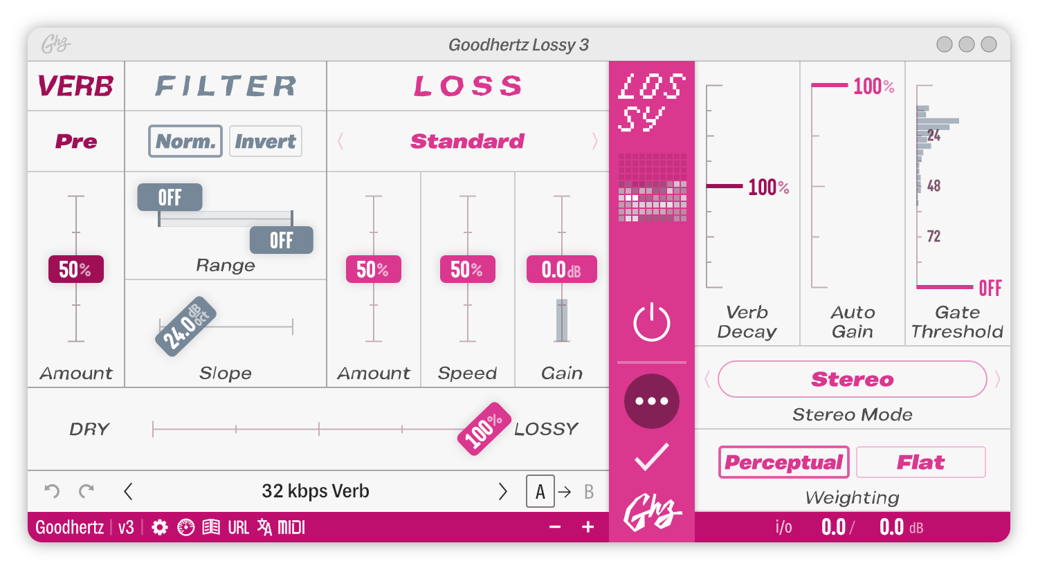 Goodhertz Lossy