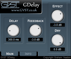 GVST GDelay