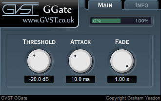 GVST GGate