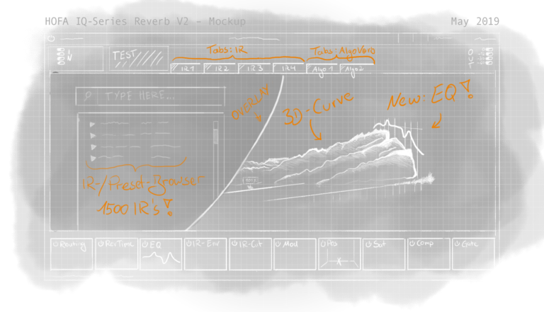 HOFA IQ-Series Reverb IRとリバーブ調整をまとめて扱う
