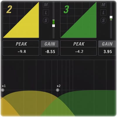 McDSP ML4000 カーブとメーターを見ながら追い込む