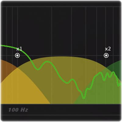McDSP ML4000 A/Bでラウドネス前段を確認する
