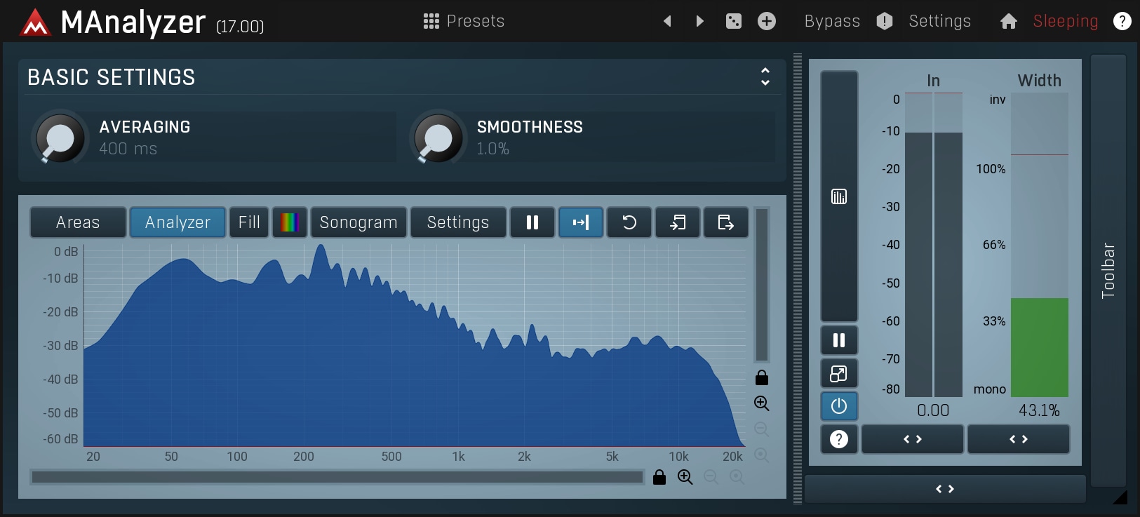 MeldaProduction MAnalyzer