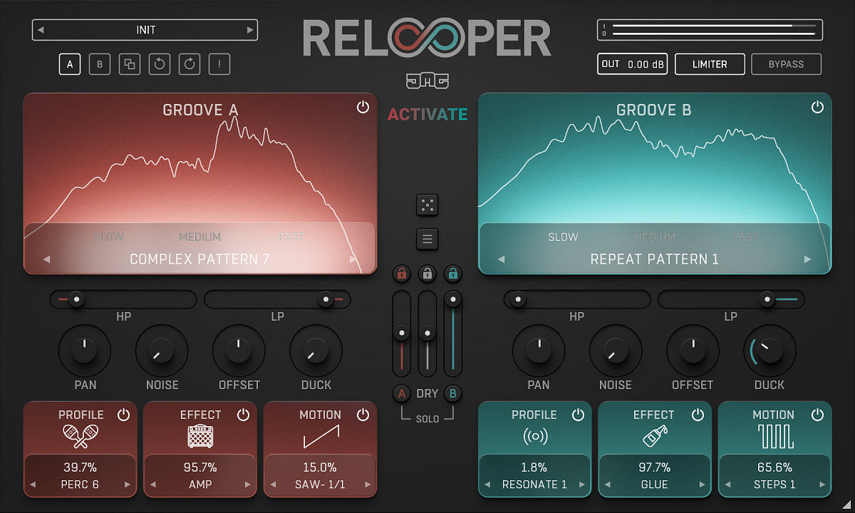 Relooper ??????