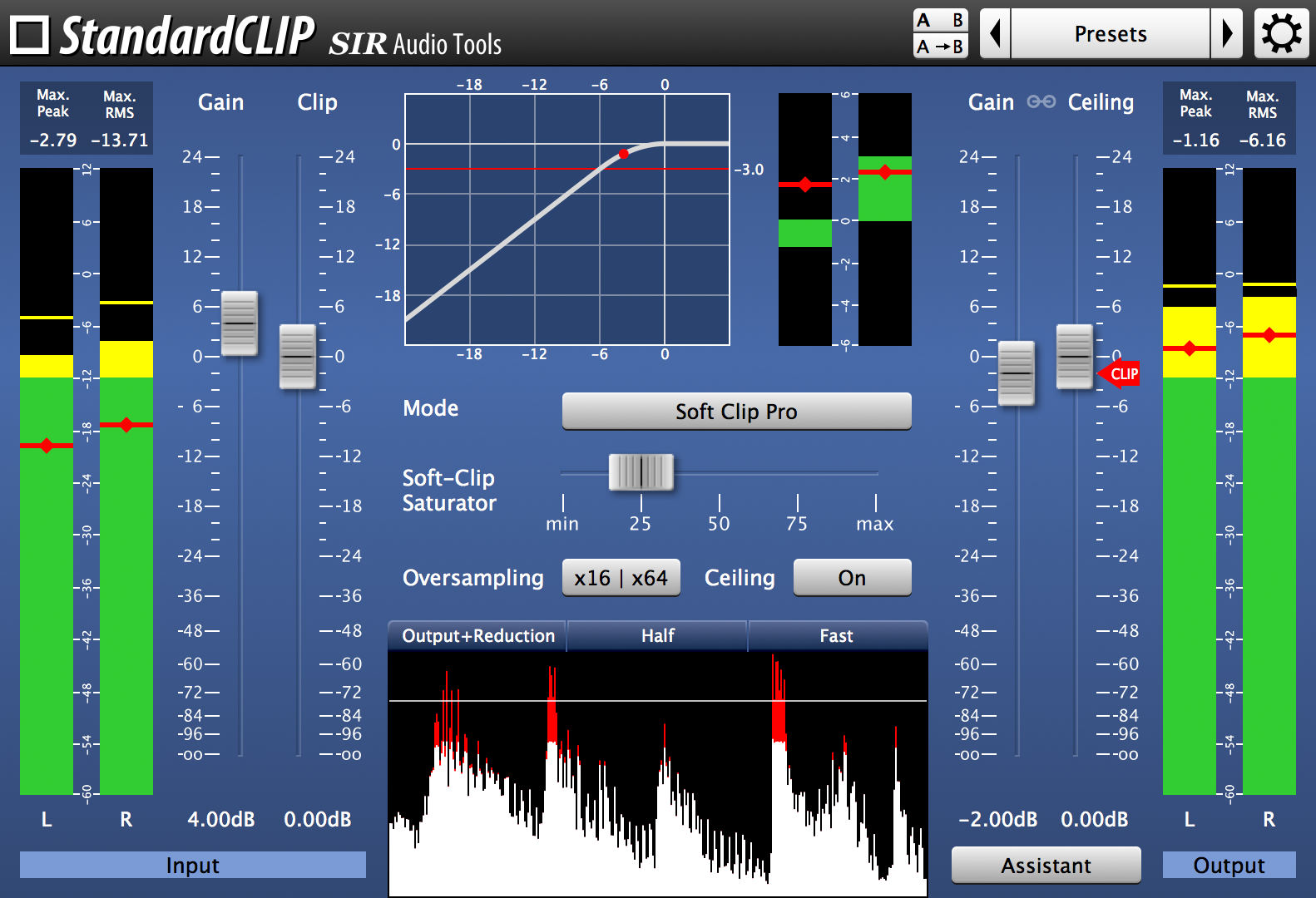 SIR Audio Tools StandardCLIP