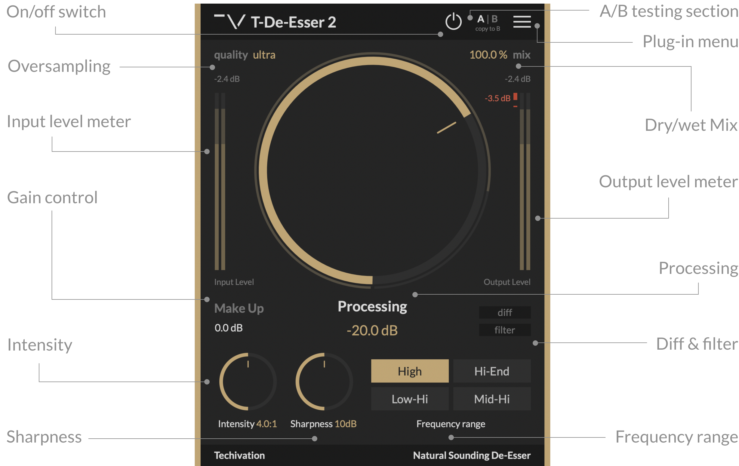 Techivation T-De-Esser 2 編集時間を減らす