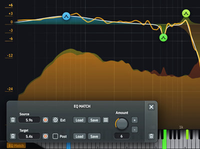 ToneBoosters Equalizer Pro 解析表示でステレオと音量変化を確認する