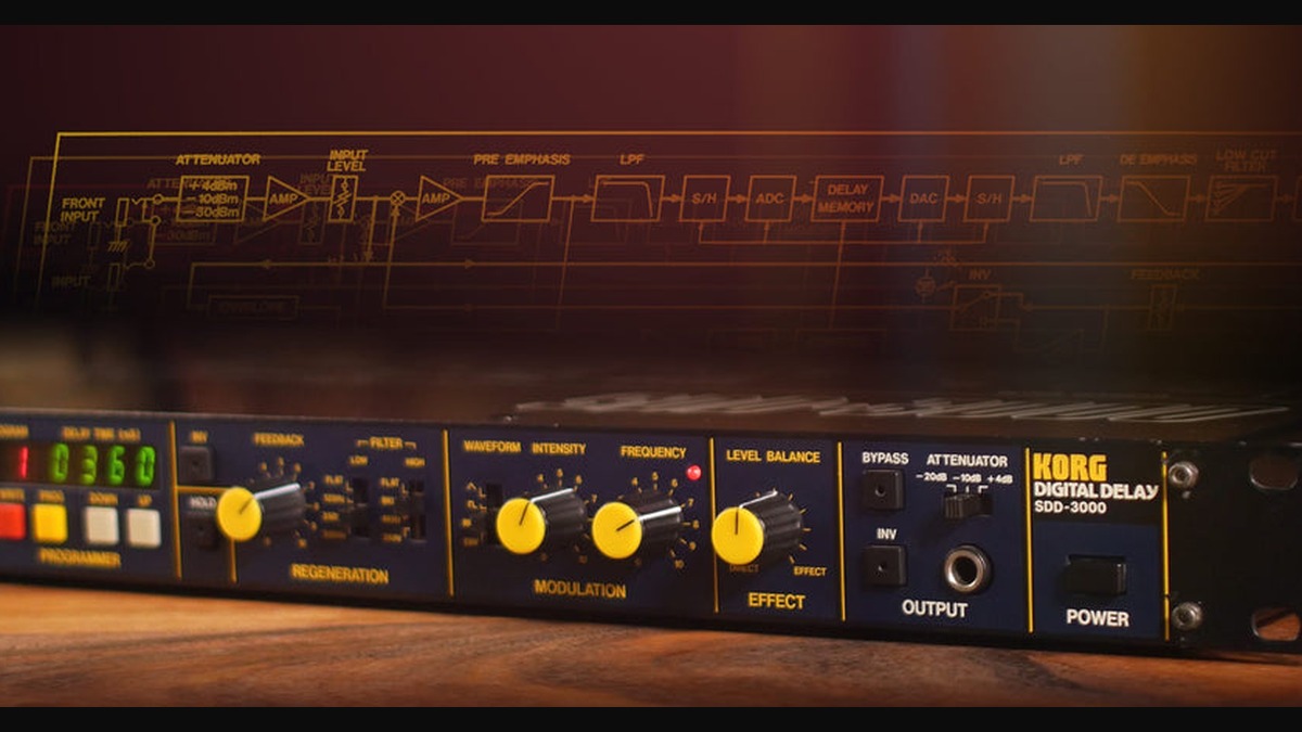 UAD KORG SDD-3000 Digital Delay モダンロックとポップを変えたディレイ