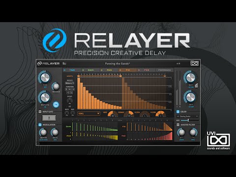 UVI Relayer | オーバービュー