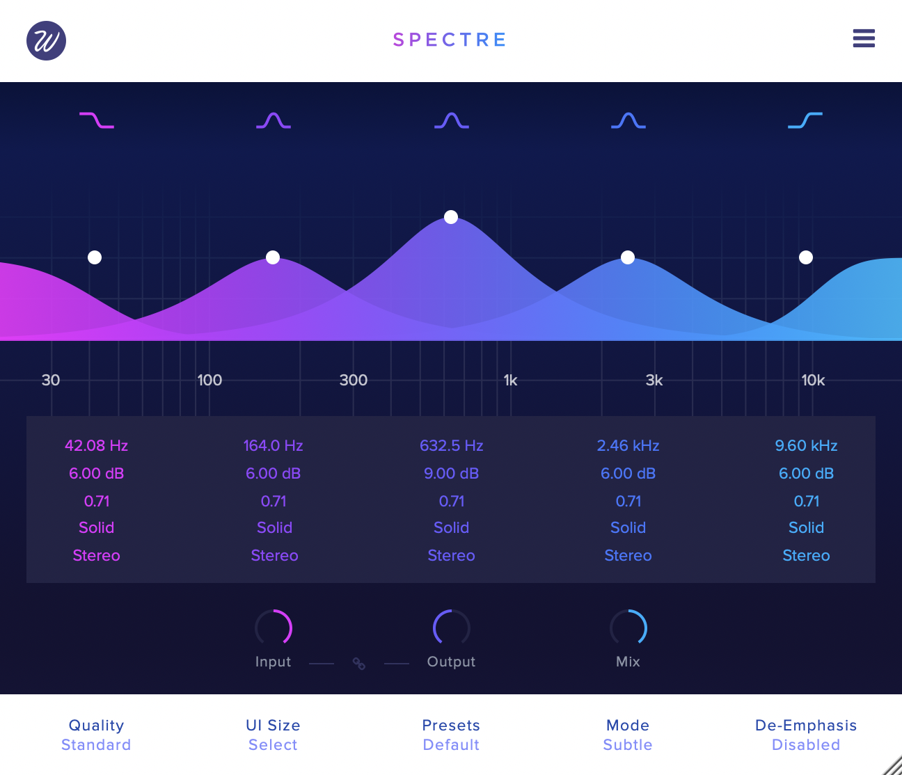 Wavesfactory Spectre